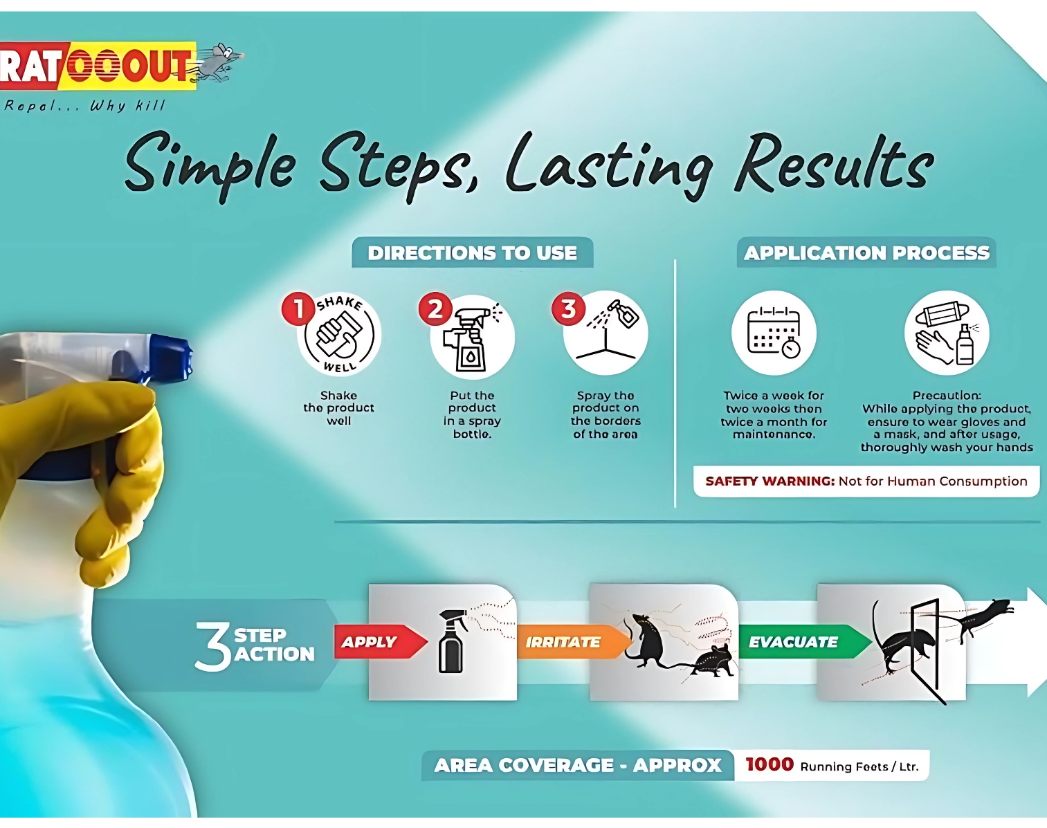 Rat Out Product Image