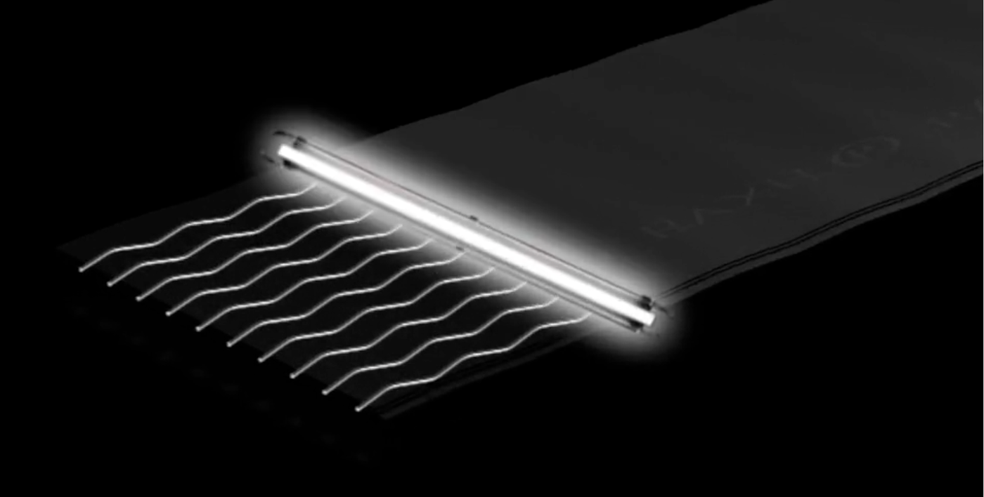 Patented waved stainless-steel wires inside the Raxit seal